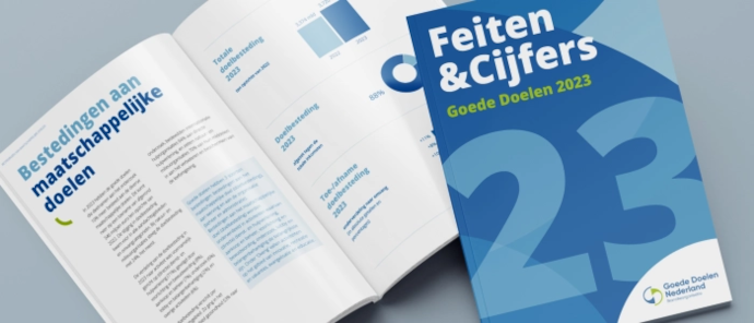Feiten Cijfers 2023 visual